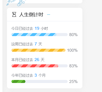 Typecho博客主题Joe素颜执念修改版