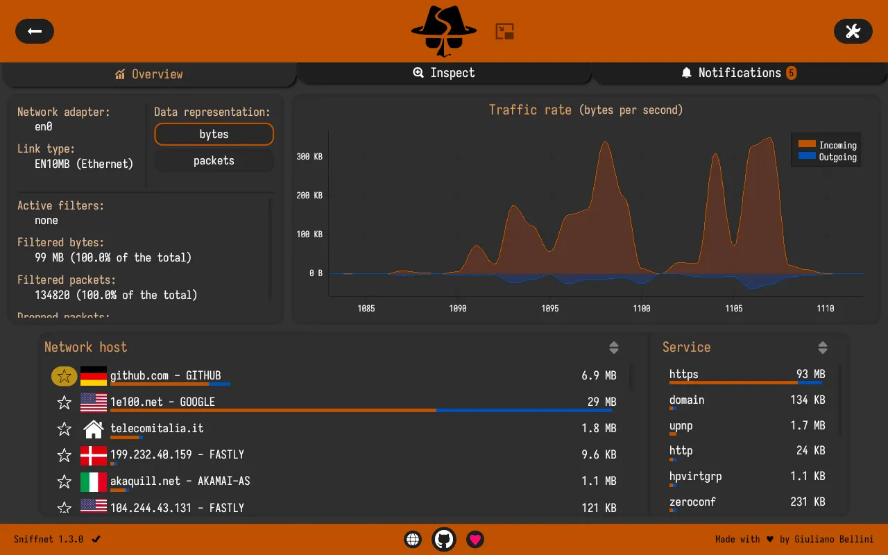 Sniffnet(免费网络流量监控软件) Sniffnet(免费网络流量监控软件)