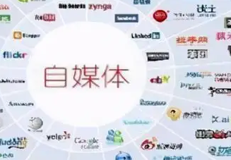目前国内口碑好的自媒体平台都有哪几个,比较好的十大自媒体排行
