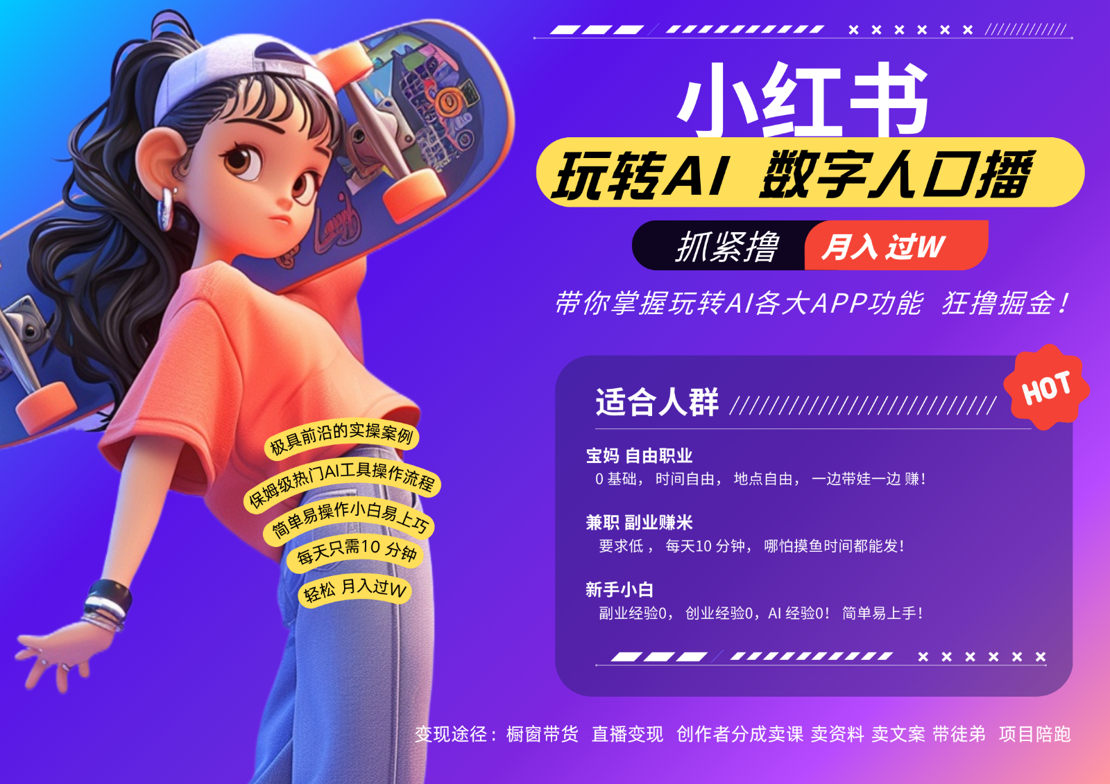小红书数字人暴力起号  AI改写文案 再也不用费劲录口播每天20分钟  流量火爆日入破&amp;#8230;