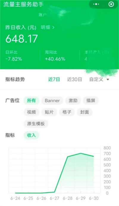 小程序赚钱全攻略（源码分享） 网赚 微信小程序 小程序 经验心得 第2张