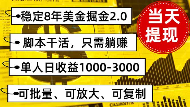稳定8年美金掘金2.0脚本干活，只需躺赚。单人日收益1000-3000可批量、&amp;#8230;