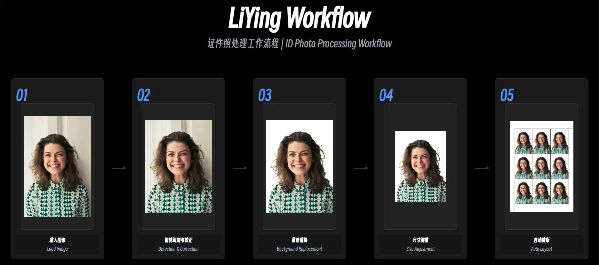 LiYing(开源免费证件照片制作软件) LiYing(开源免费证件照片制作软件)