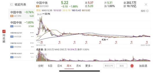 基金病人：价值投资者的尽头是看心理医生