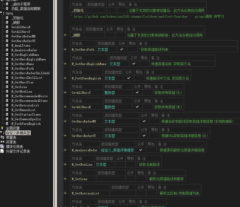 lol英雄联盟符文助手源码/一键应用符文